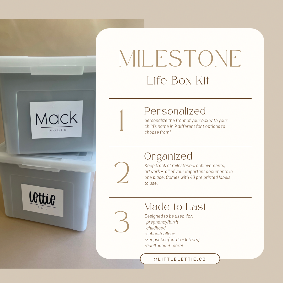 Milestone Life Box Kit LABELS ONLY Box NOT included